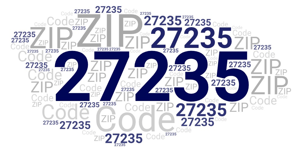Word art picture in blue and gray saying 27235 ZIP Code