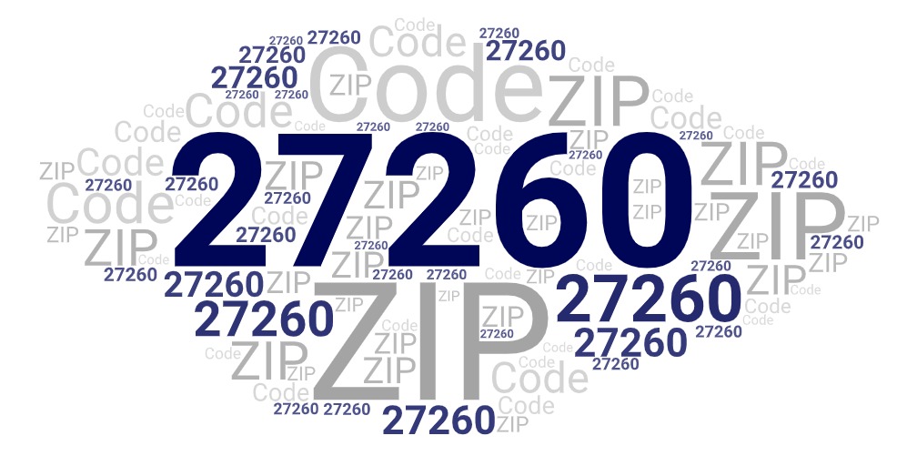Word art picture in blue and gray saying 27260 ZIP Code