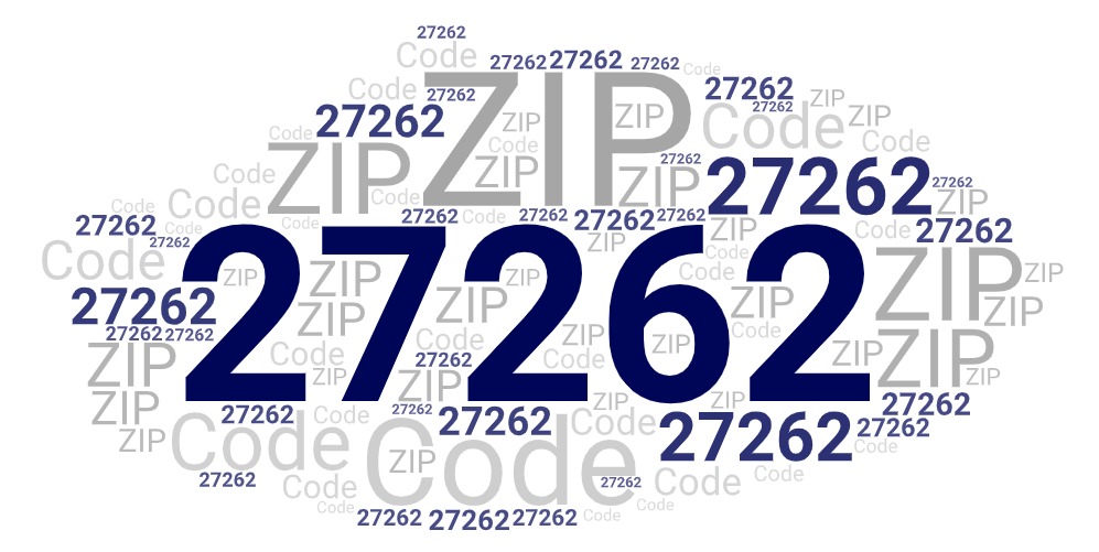Word art picture in blue and gray saying 27262 ZIP Code