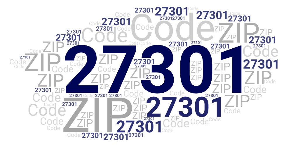 Word art picture in blue and gray saying 27301 ZIP Code