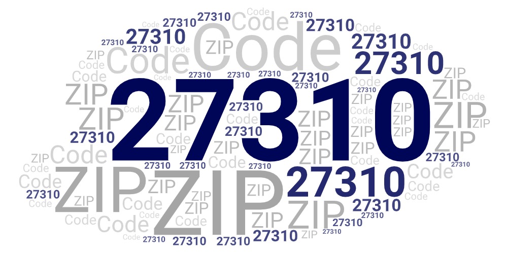 Word art picture in blue and gray saying 27310 ZIP Code