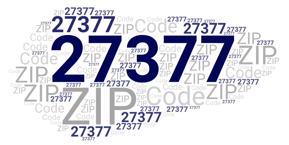 Word art picture in blue and gray saying 27377 ZIP Code