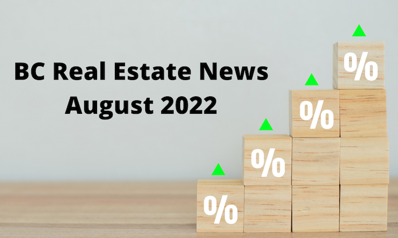 Real Estate News