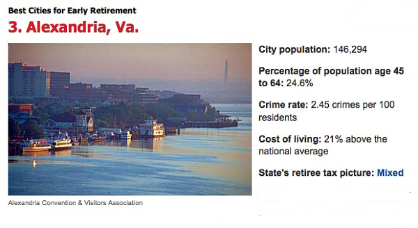 Alexandria Top City For Early Retirement