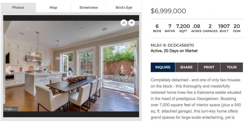 Stephanopoulos Selling in Georgetown