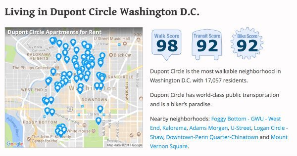 dupont circle condos for sale