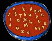 alphabet_soup alphabet_soup