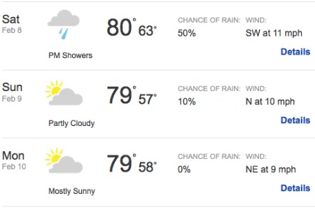 fort_myers_five_day_forecast