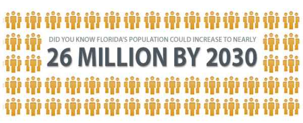 Major Population Growth Projected For Southwest Florida