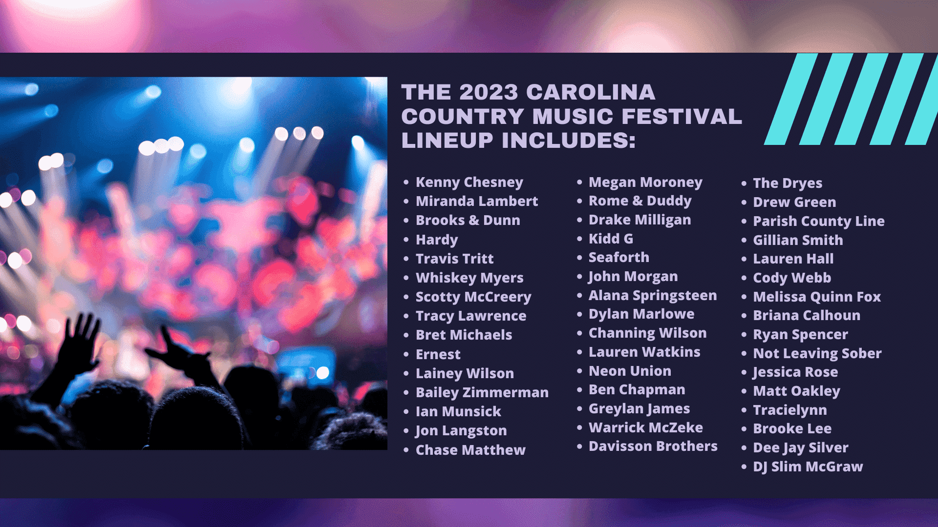 Experience the 2023 Carolina Country Music Festival in Myrtle Beach S.H. June