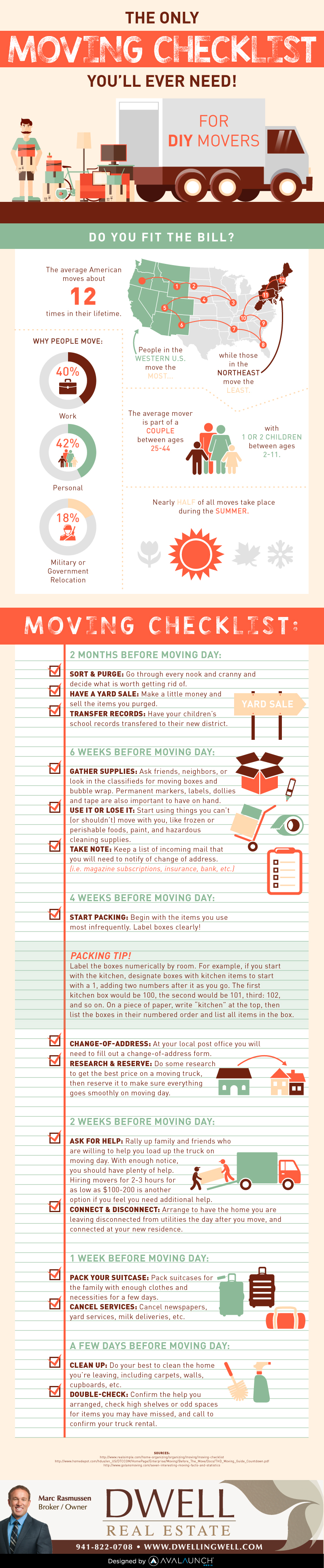 moving checklist 2019