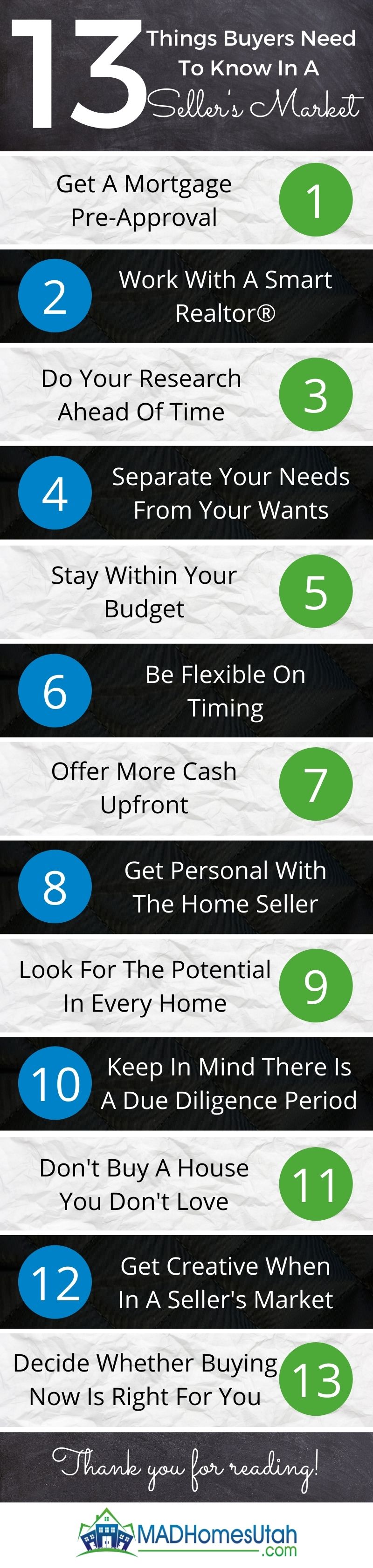 Image - Infographic of the 13 things buyers need to know in a sellers market