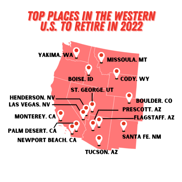 Top Places in the Western U.S. to Retire in 2022 