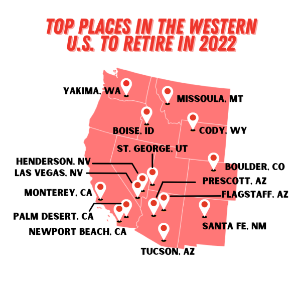 15 Best Places to Retire in the West [2022]