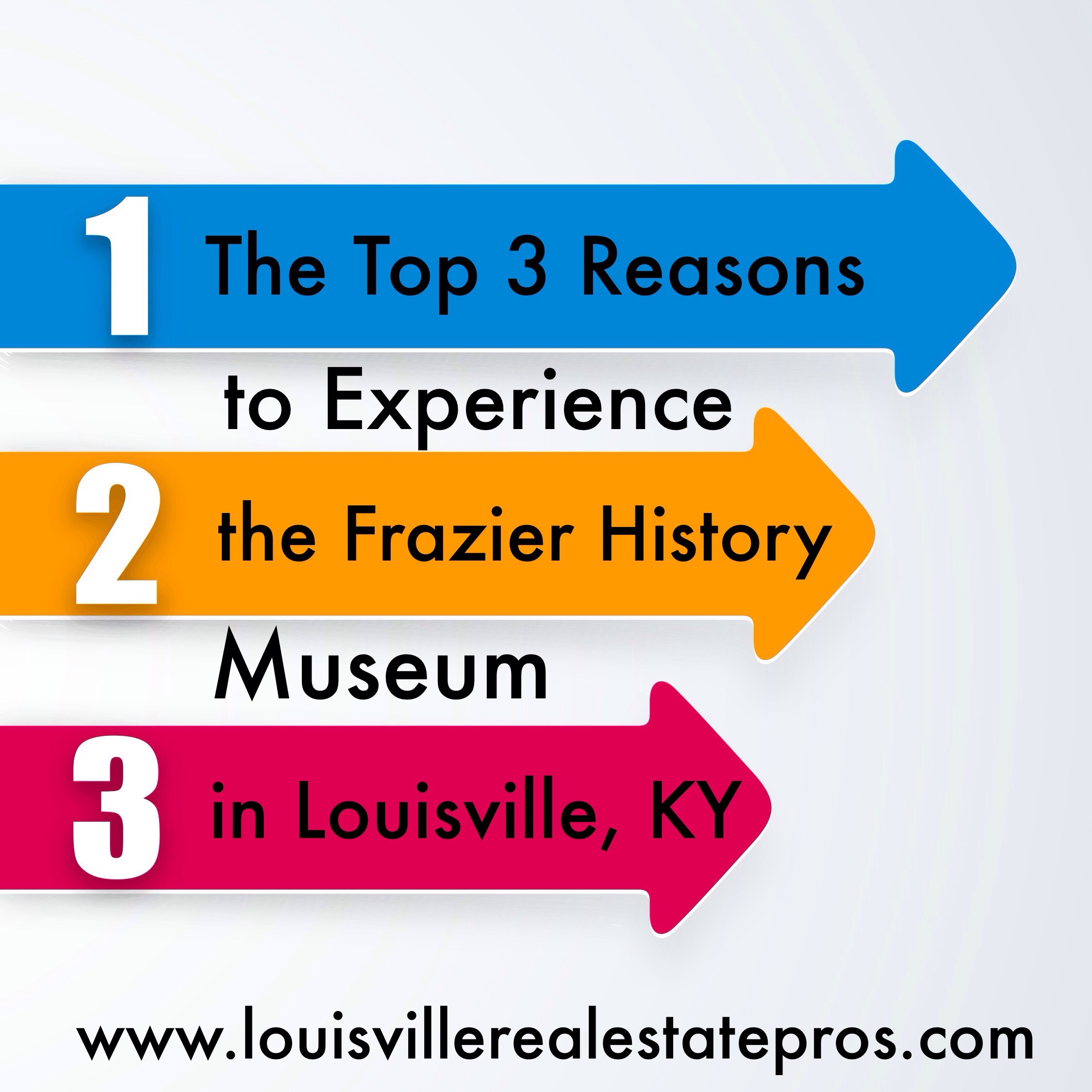 The Top 3 Reasons to Experience the Frazier History Museum in Louisville, KY The Top 3 Reasons to Experience the Frazier History Museum in Louisville, KY