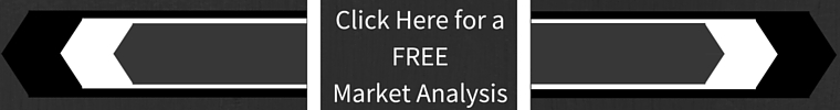Click here for a FREE Market Analysis of your home.