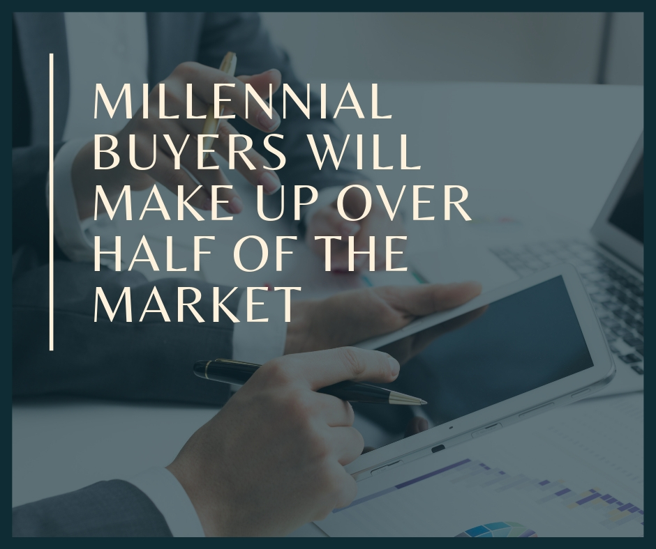 Millennials In Today’s Real Estate Market