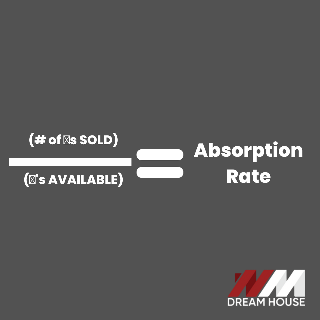 Equation For Absorption Rate