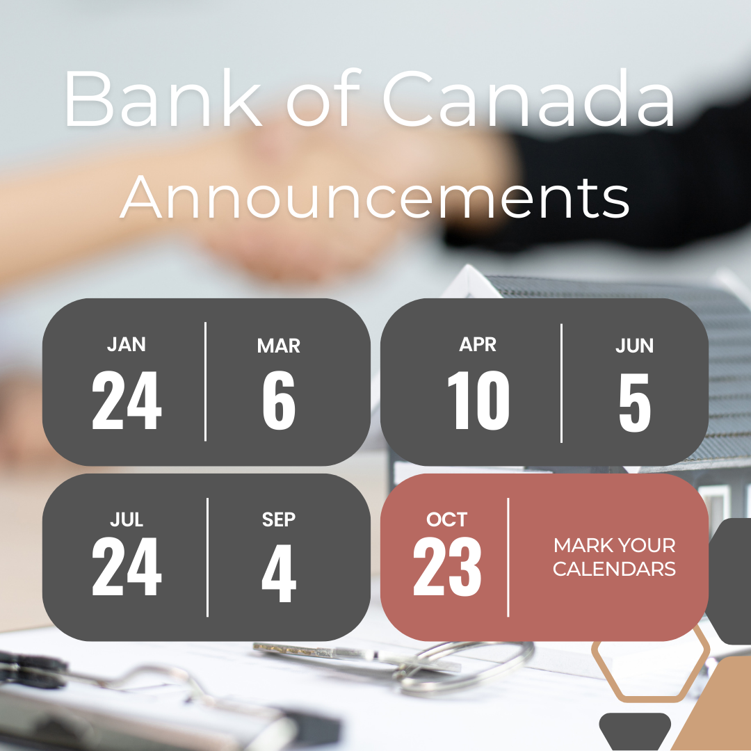 Bank of Canada Announcement Dates For 2024