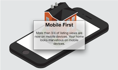 Mobile friendly listings are important because most people are viewing homes on their mobile devices. 