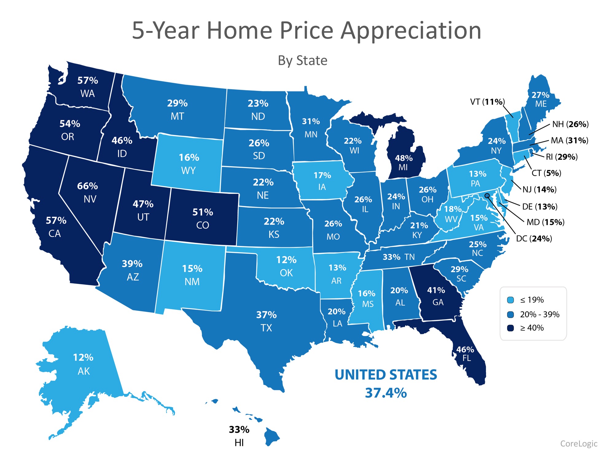 5 years home appreciation by state - US map infographic