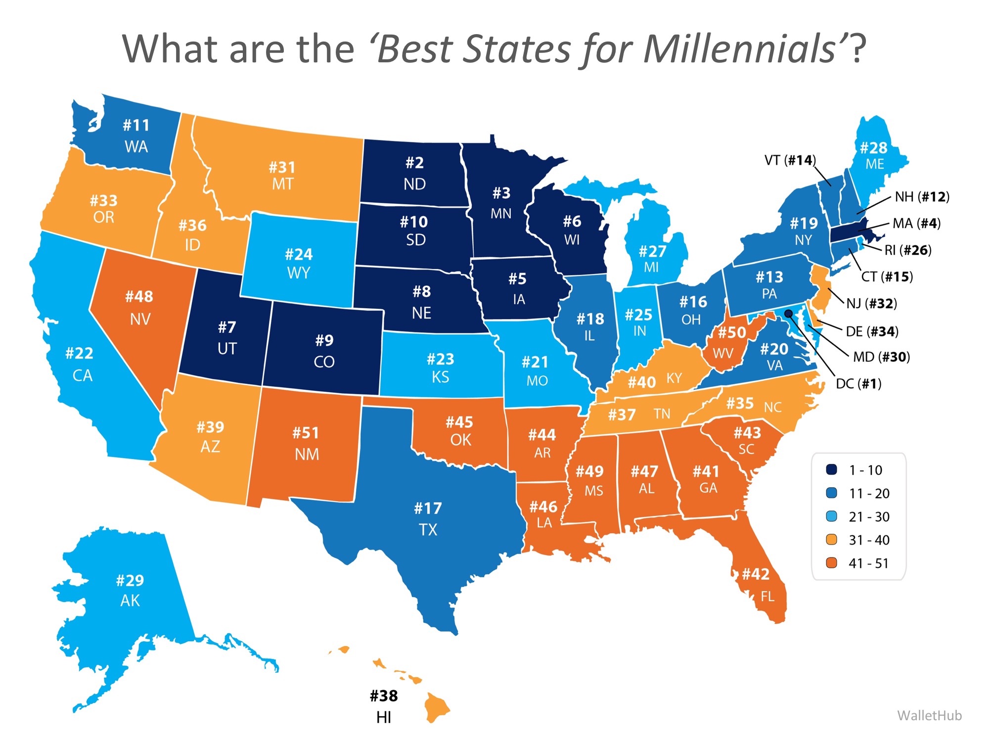 Best states for millenials map infographic