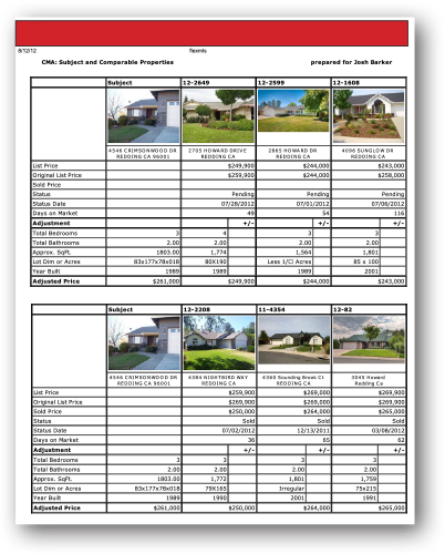 Property Report 2