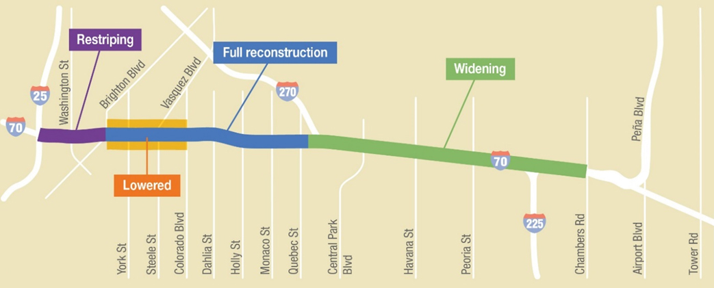 I-70 Construction Overview