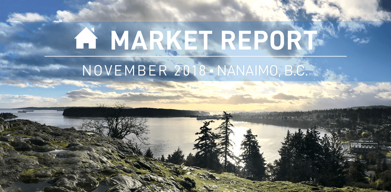 Nanaimo November Market Report