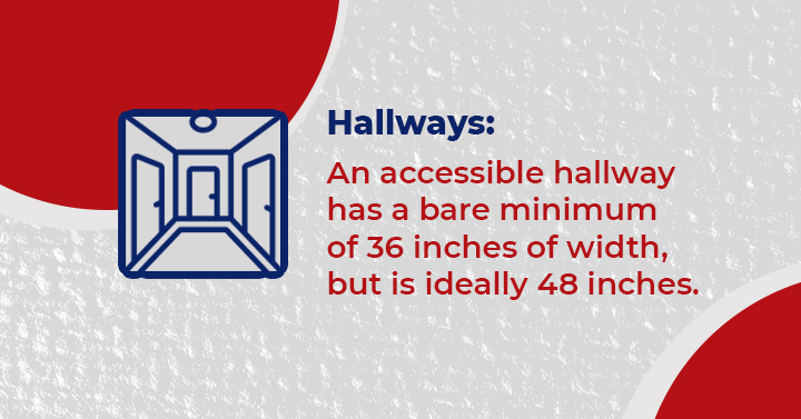 Accessible Hallway Design Width