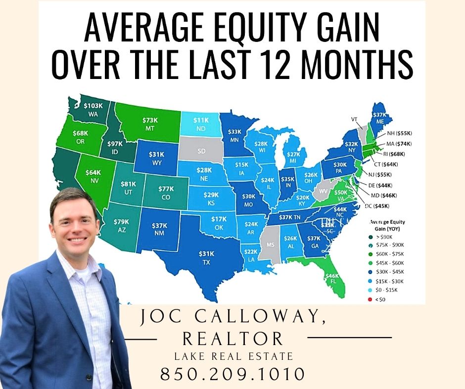 Will Increasing Mortgage Rates Impact Home Prices? 
