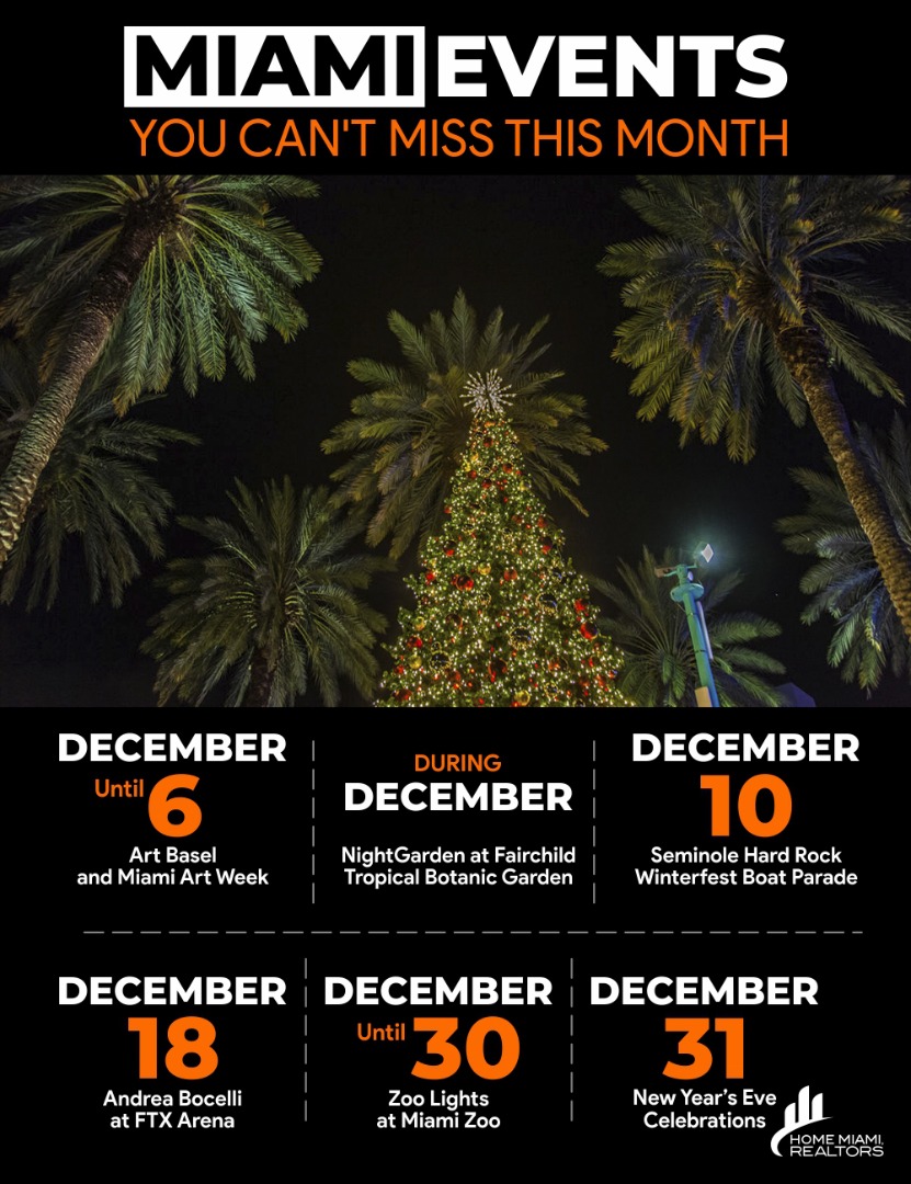 Our monthly Guide! Things To Do in Miami in December!