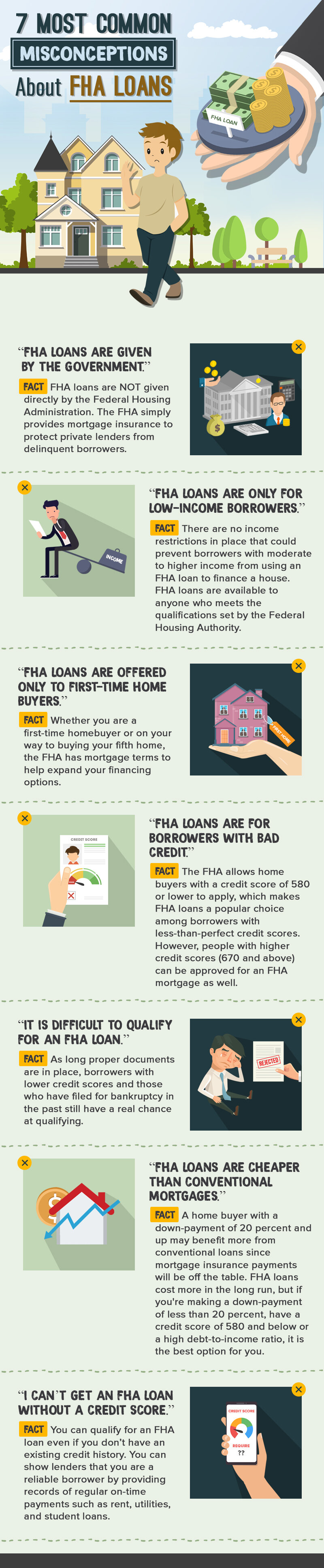 7 Misconceptions That Hinder People From Getting An FHA Loan