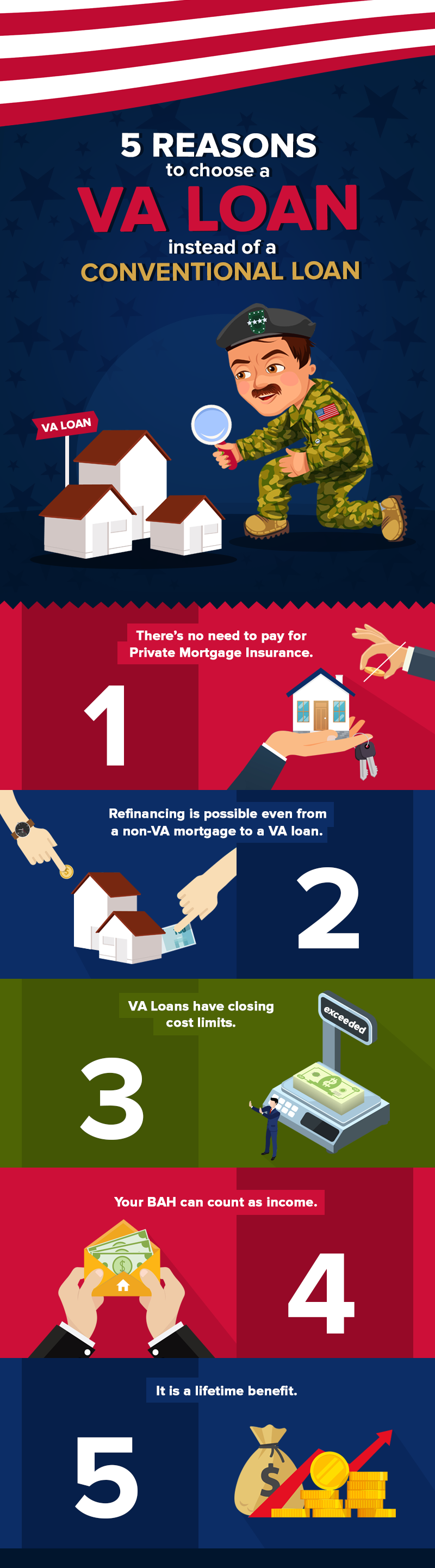 Military Home Buyers: 5 Reasons To Choose A VA Loan Instead of A Conventional Loan