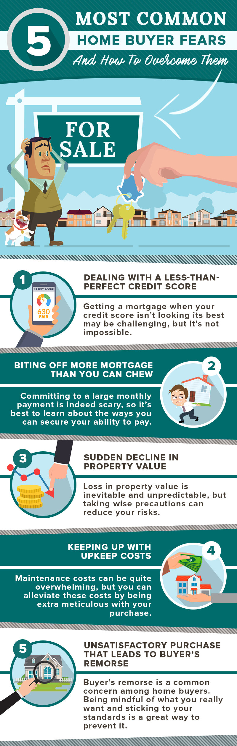 5 Most Common Home Buyer Fears And How To Overcome Them