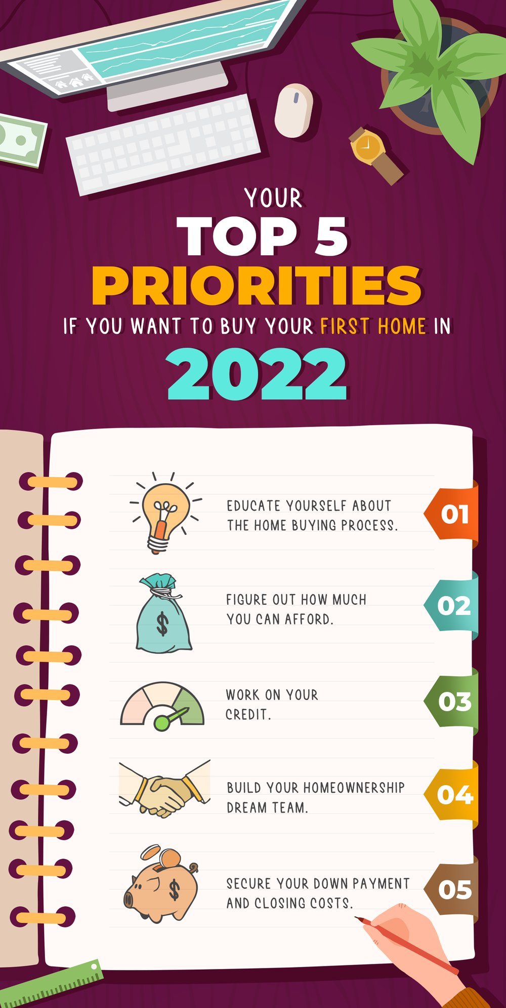 Your Top 5 Priorities If You Want To Buy Your First Home in 2022