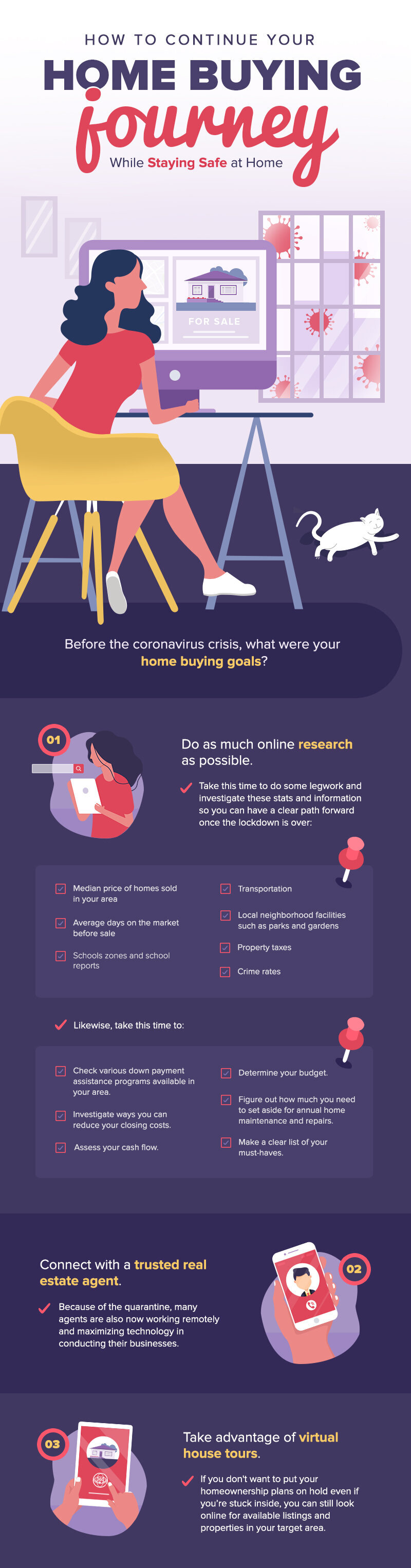 How to Continue Your Home Buying Journey While Staying Safe at Home