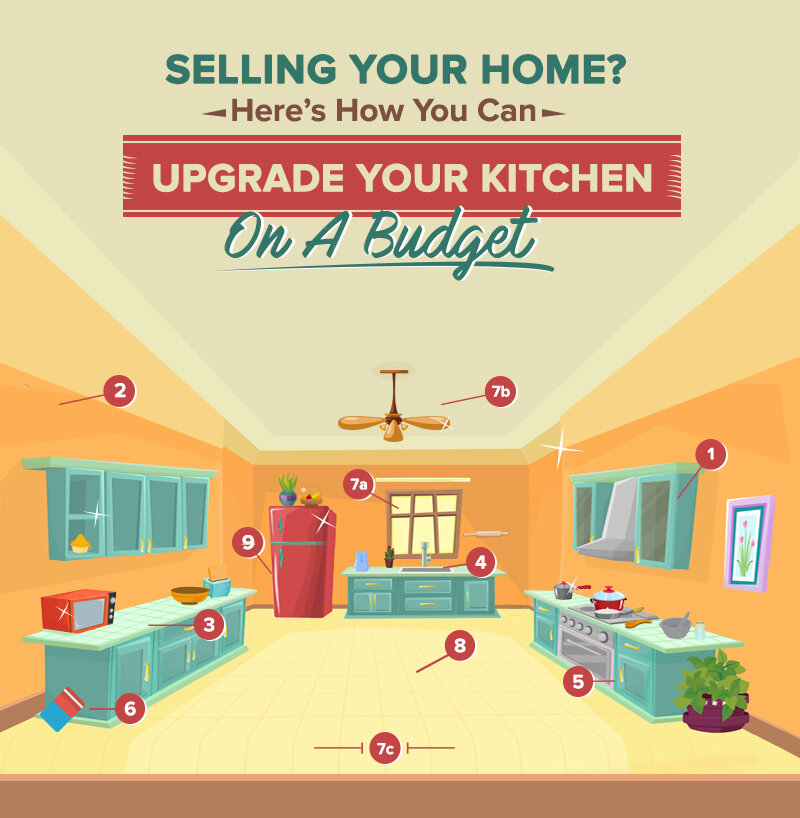 Selling Your Home? Here's How You Can Upgrade Your Kitchen On A Budget