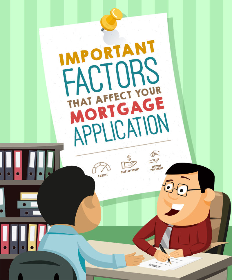 Important Factors That Affect Your Mortgage Application
