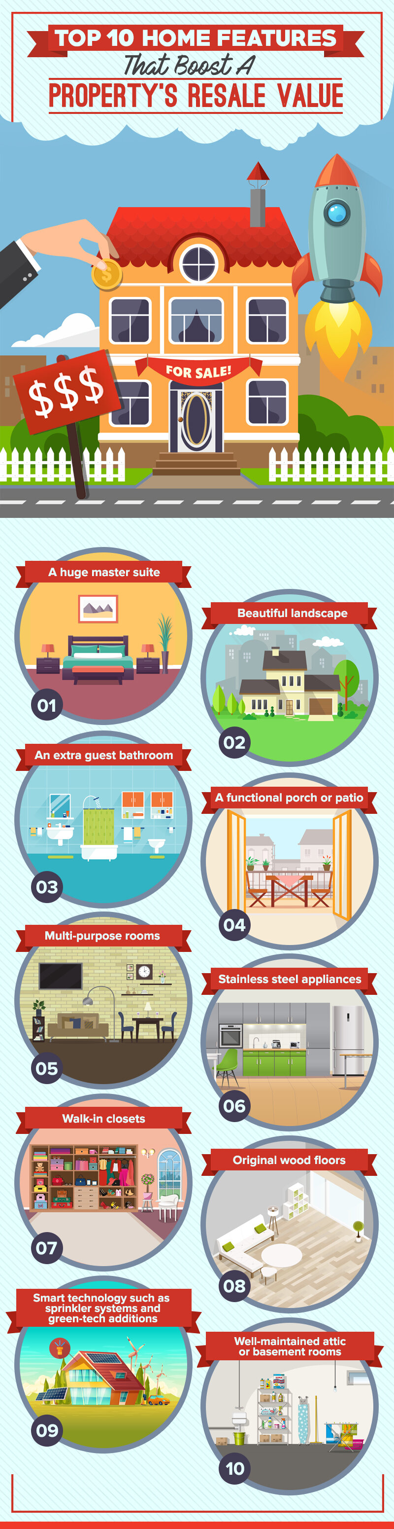 Top 10 Home Features That Boosts A Property's Resale Value