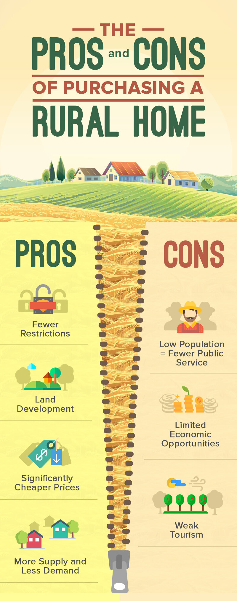 the-pros-and-cons-of-purchasing-a-rural-property