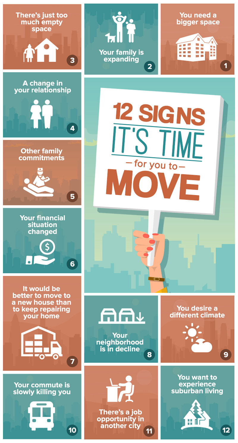 12 Telltale Signs It's Already Time For You to Move