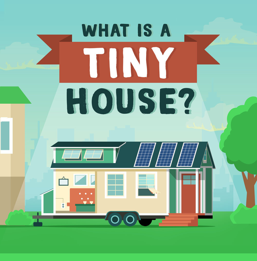 What is a Tiny House? We Explain This Huge Real Estate Trend For A Minimalist Living