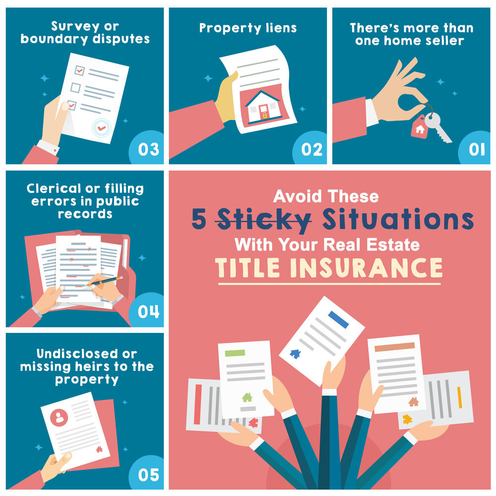 5 Sticky Situations You Can Avoid If You Have A Real Estate Title Insurance