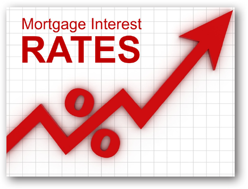mortgage interest rates chart