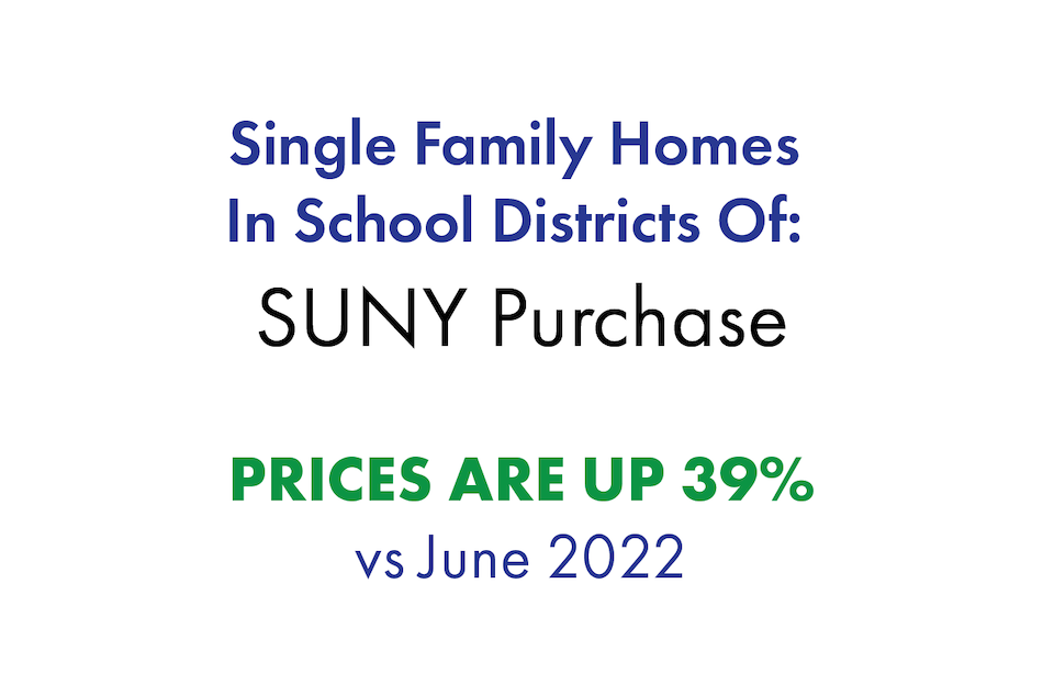 Single-Family Homes Near SUNY Purchase