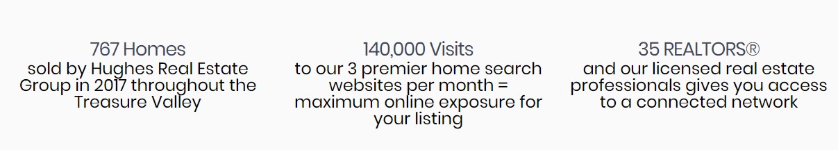 Selling a Home in Boise