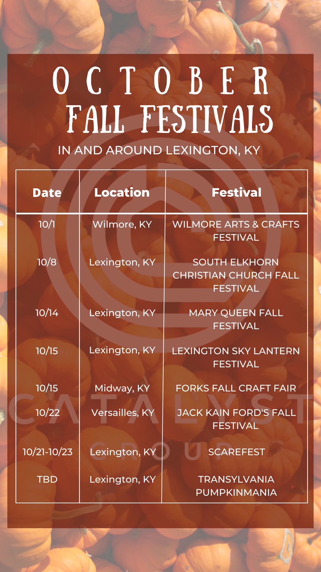 October Fall Festivals In and Around Lexington!