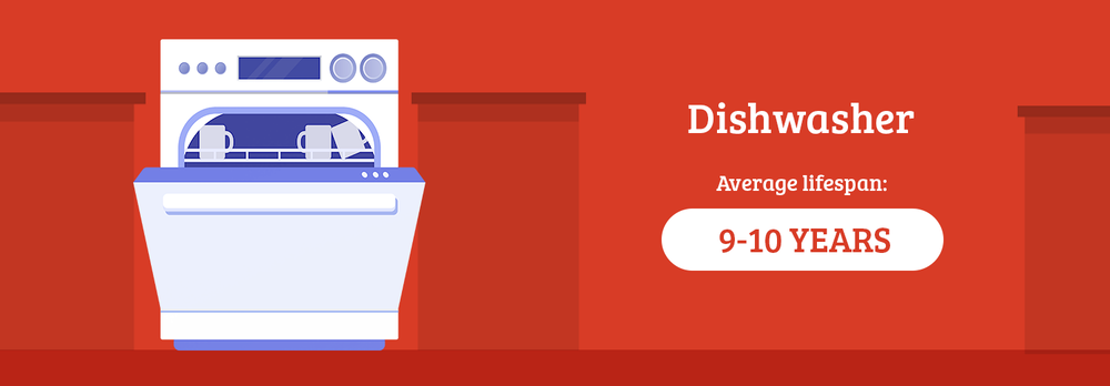 dishwasher