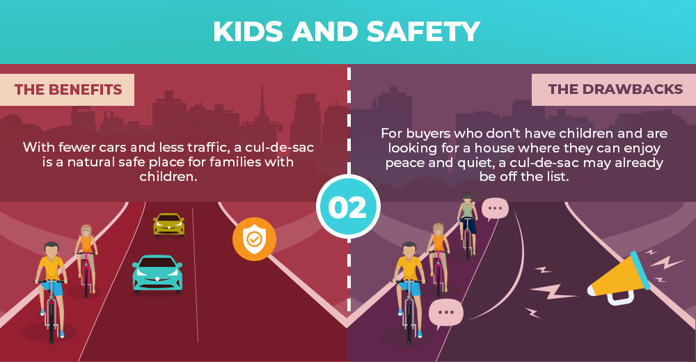 Kids and Safety